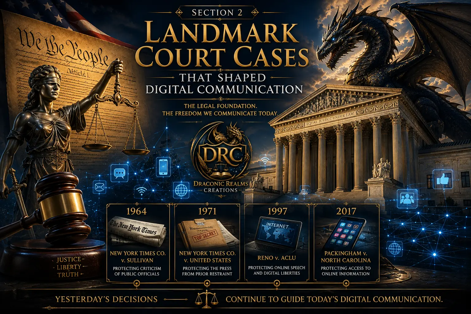 Section 02 — Landmark Court Cases